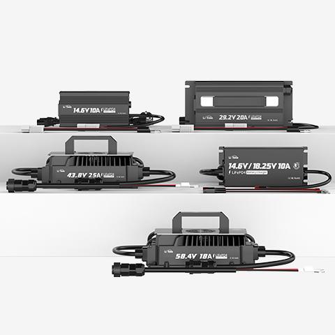 36V 20A LiFePO4 Battery Charger – Lithium Master