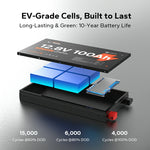 LiTime 12V 100Ah Slim LiFePO4 battery features EV-grade cells, ensuring 10-year life with up to 15,000 cycles at 60% DOD