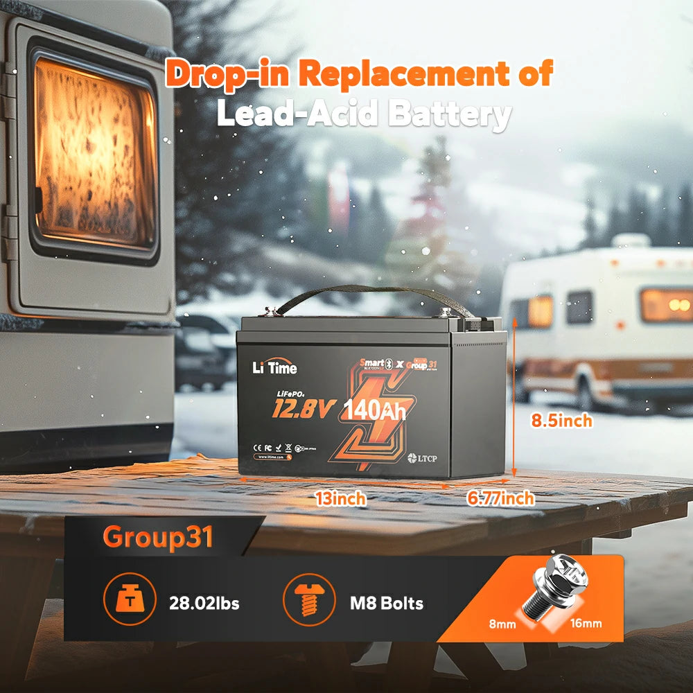group 31 dimension information of litime 140ah battery