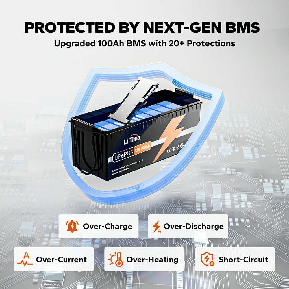 bms protection information of litime 200ah lithium battery, over charging, short circuits, high temp and more