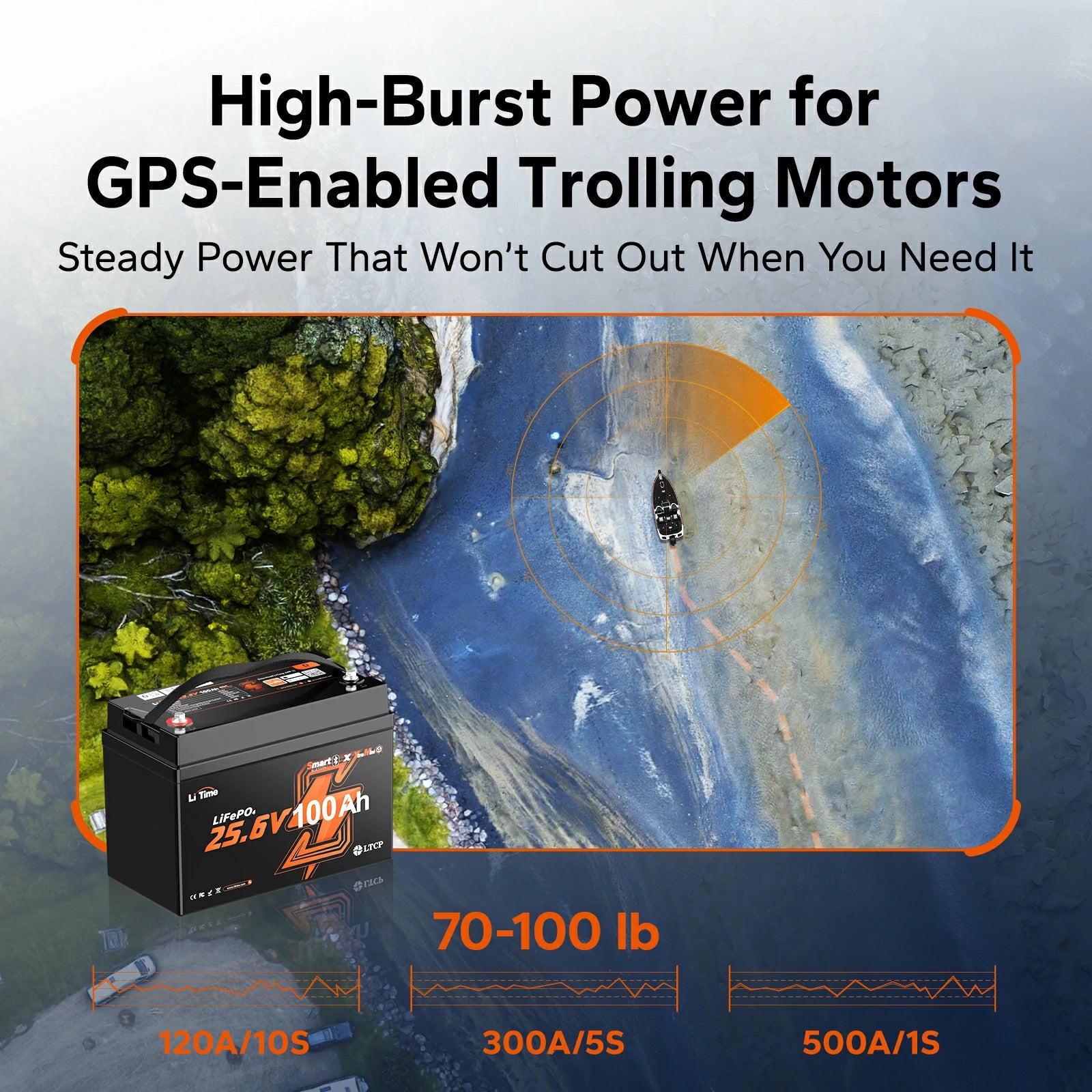 litime 24v 100ah group 31 lifepo4 battery for GPS-enabled trolling motor