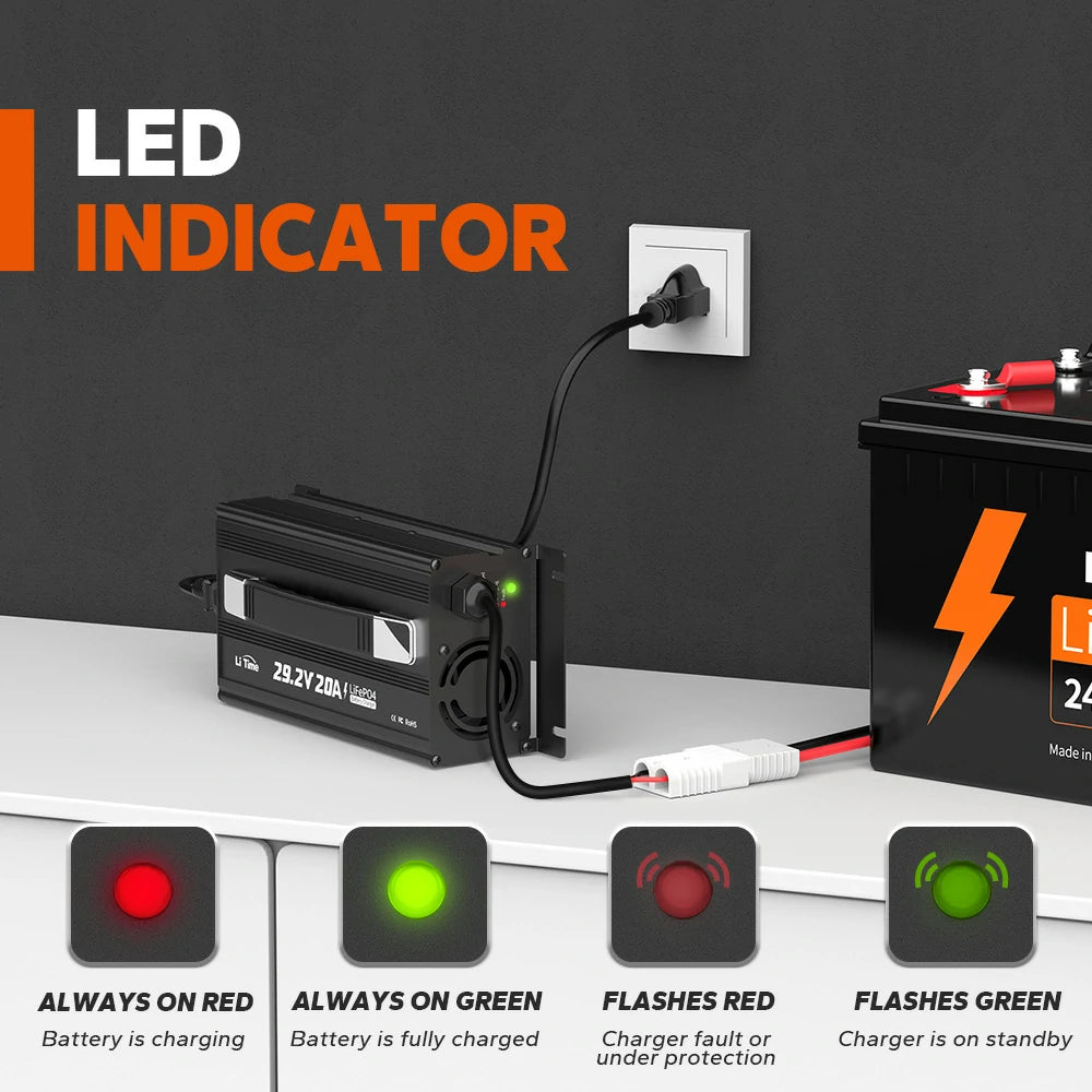 led indicator information of litime 24v lithium battery charger
