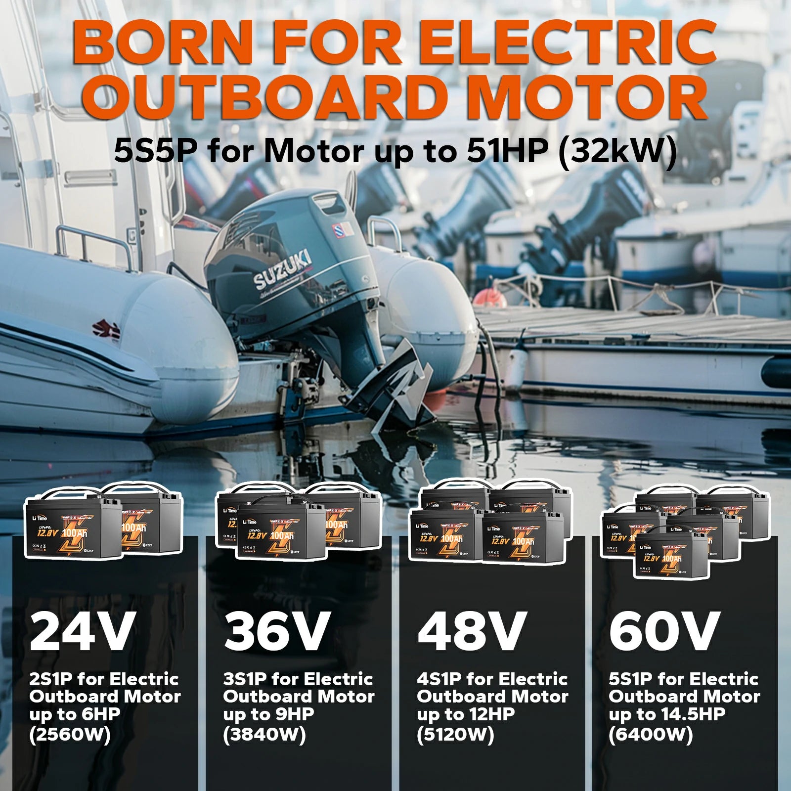 LiTime electric outboard motor battery series: 24V/36V/48V/60V options for 12-51HP motors (2.56-6.4kW)