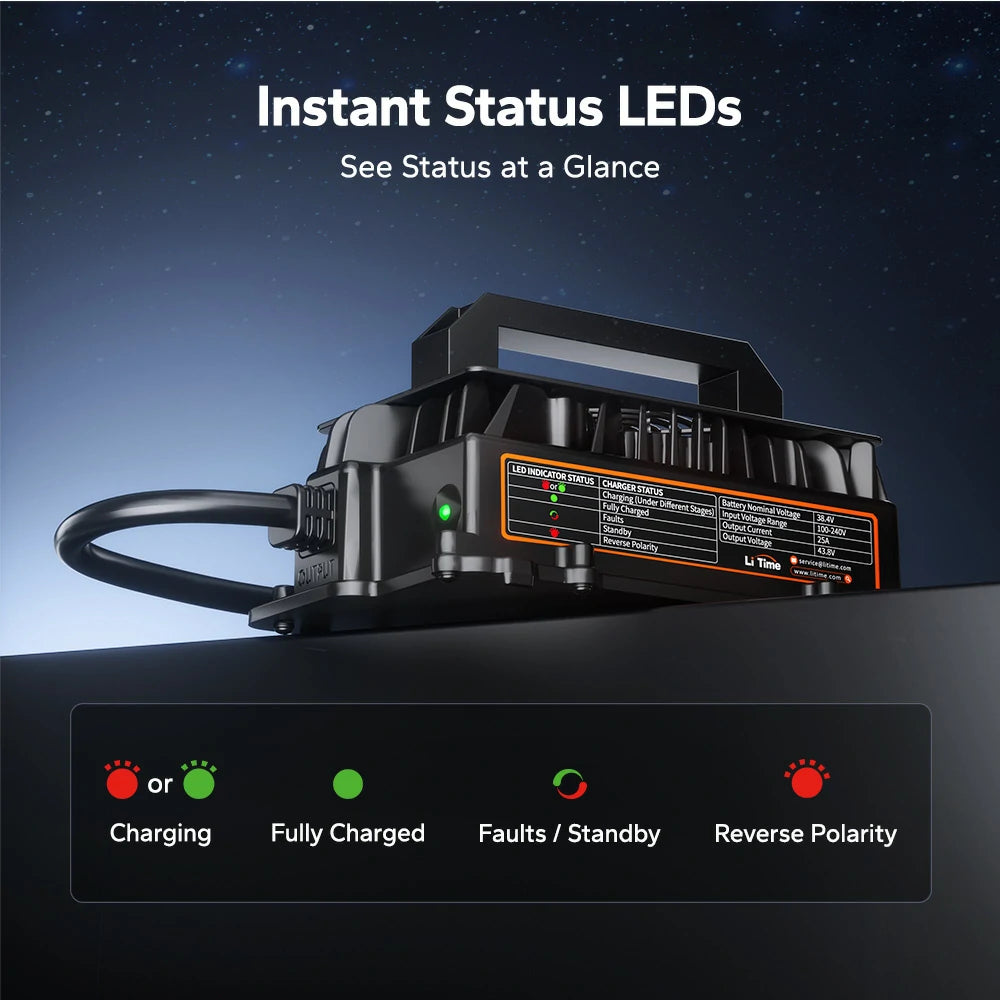LiTime 36v lithium battery charger