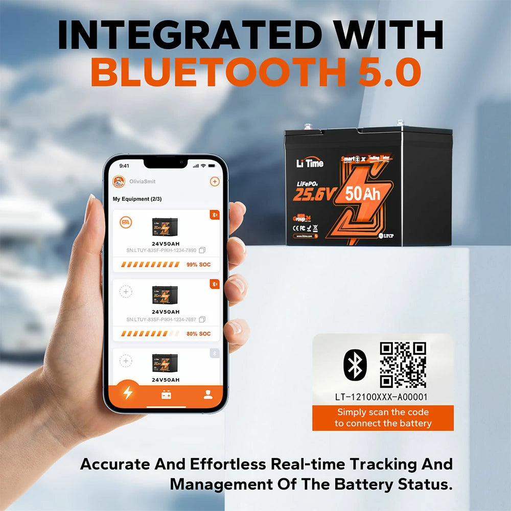 smart bluetooth 5.0 for real-time tracking of litime 24v 50ah lithium battery