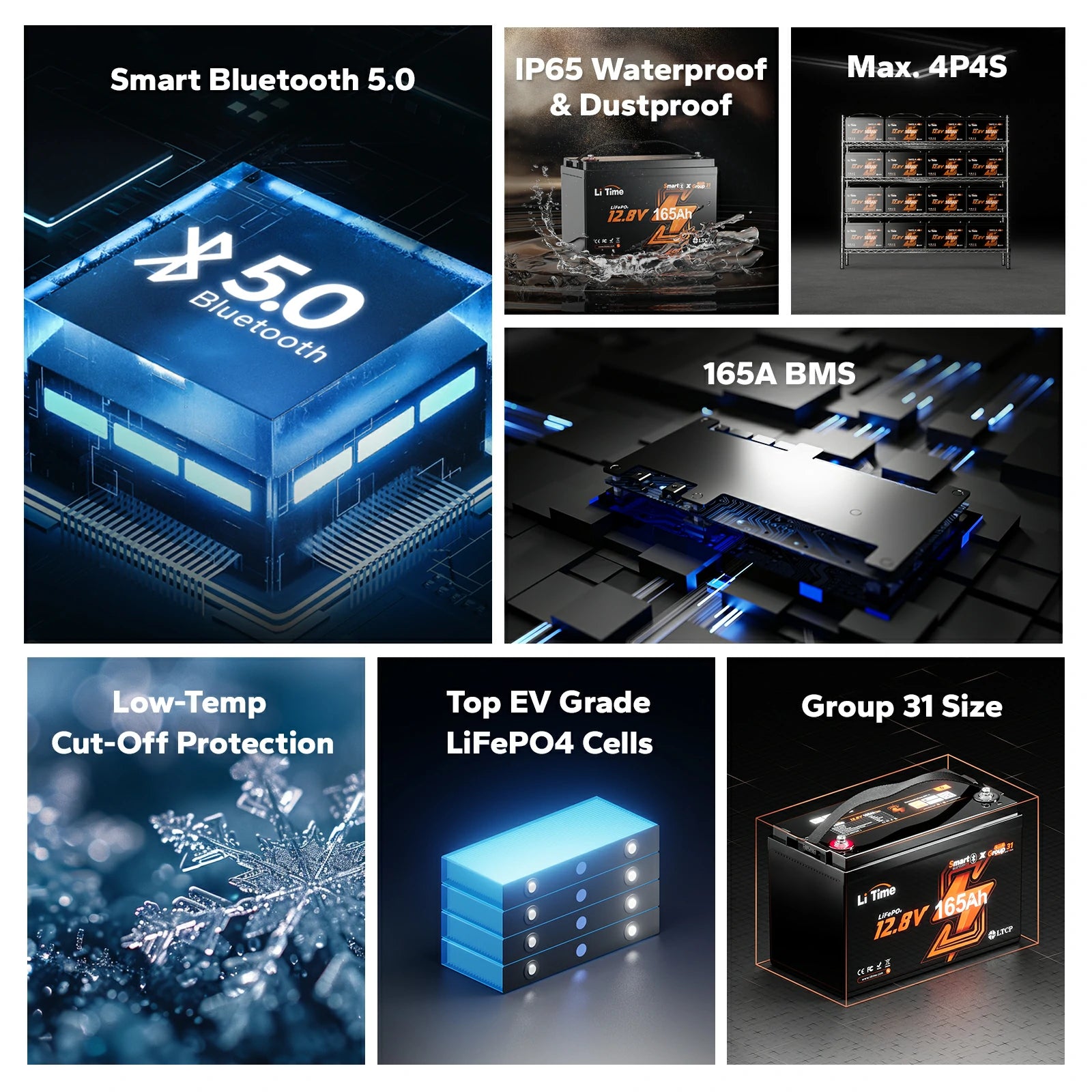 main features of LiTime 12V 165Ah LiFePO4 lithium group 31 Battery-bluetooth, ip65, low temp protection bms and more