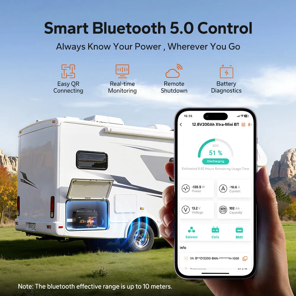 LiTime 12V 200Ah mini lithium battery in RV storage bay with Bluetooth 5.0 LiTime App monitoring, QR connect and diagnostics.