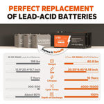 agm vs lifepo4 lithium battery 12 volt deep cycle battery