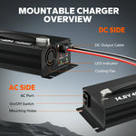 overview of a litime 12v 40a battery charger showing the DC side features and AC side components