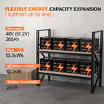 LiTime 22NF 65Ah lithium mobility scooter battery supports 48V systems with flexible capacity expansion and high energy output