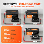 charging time of litime 12v 80a lifepot lithium battery charger