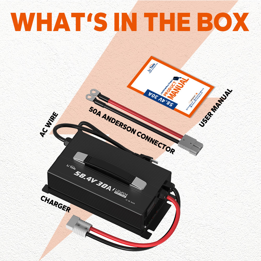 package information of LiTime 48V 30A Lithium LiFePO4 Battery Charger