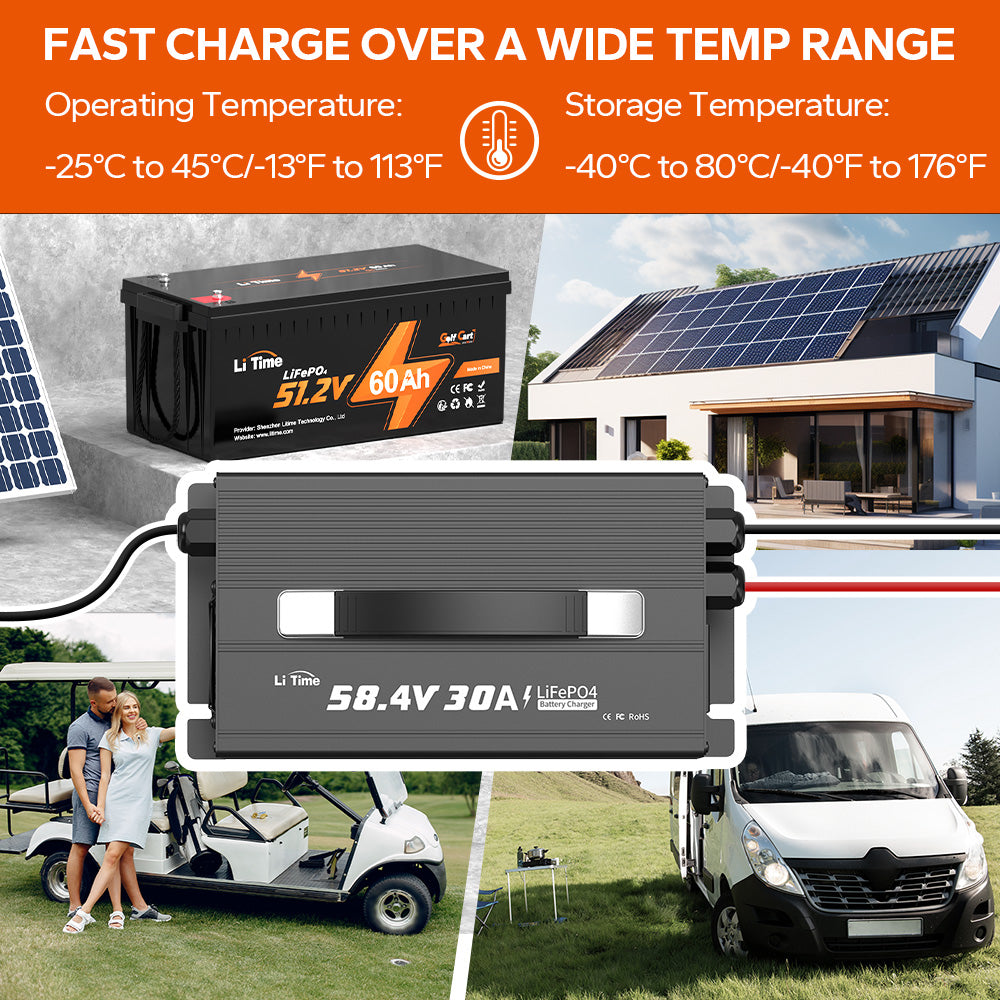 wide temp range and fast charge of litime 48v 30a lithium battery charger