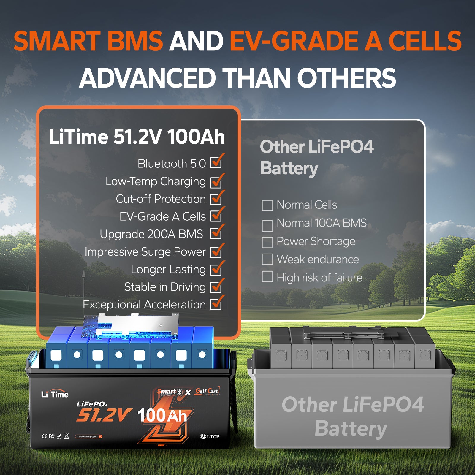 advantages of lithium 48V 100Ah Golf Cart Bluetooth Battery over lead acid battery