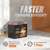 charging efficiency of litime group 24 bluetooth lifepo4 battery: 100A fast charge (1hr full)