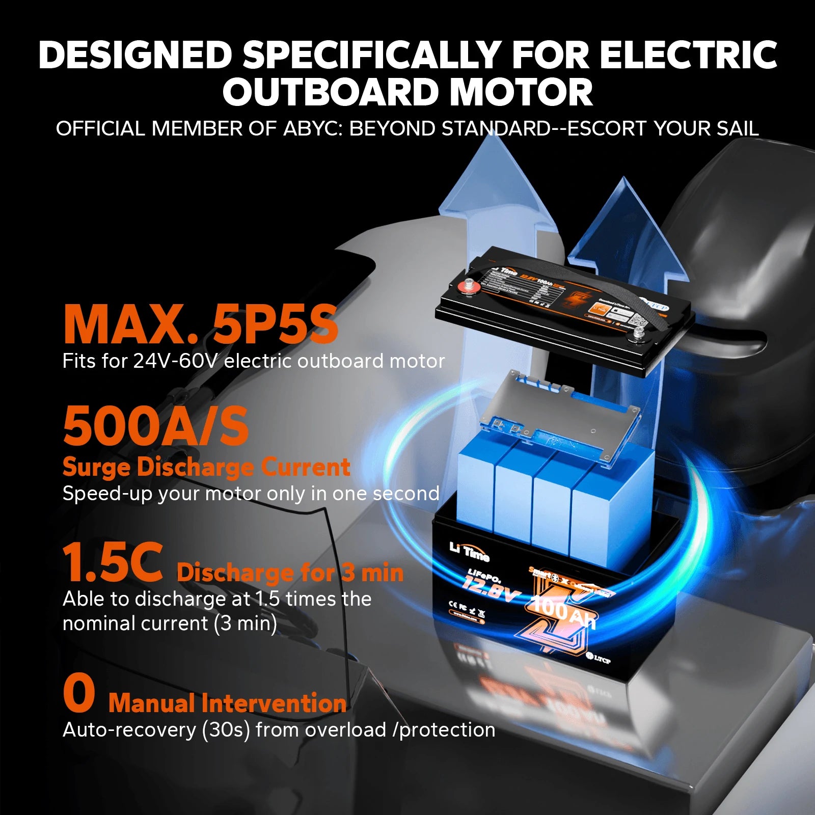 LiTime Smart Outboard Motor Battery: 24V-60V electric motor compatible, 500A/1s surge current, 1.2C discharge for 3min