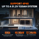 LiTime 280Ah battery: supports 4P4S, 800A max current, 40.96kW output, 57.34kWh usable energy