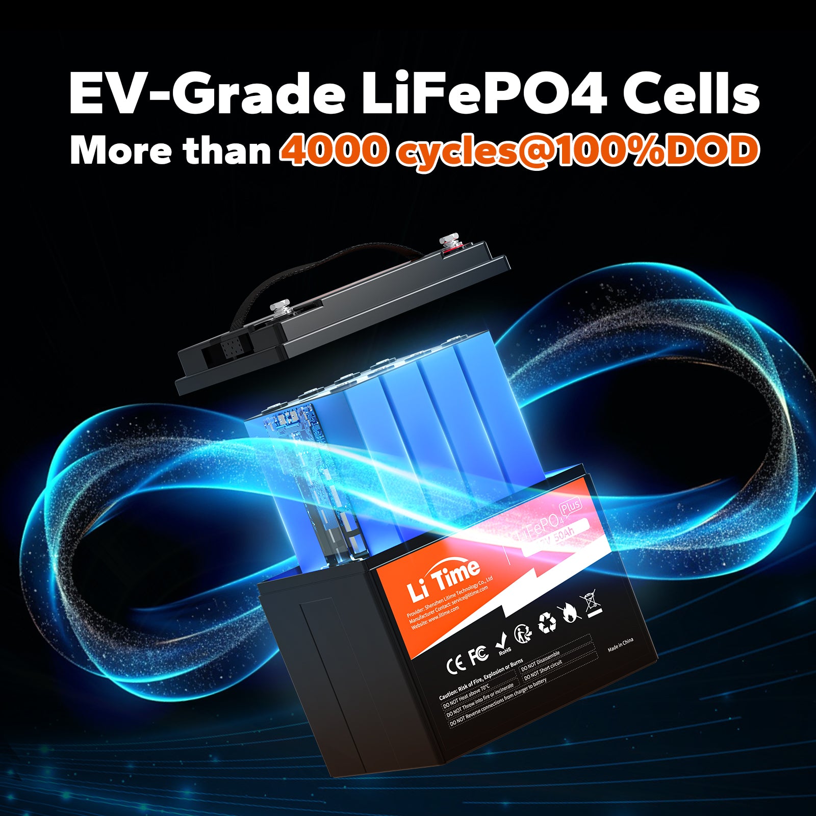 LiTime 12v 50Ah lithium battery with EV-grade cells, over 4000 cycles at 100% depth of discharge