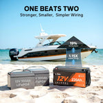 19% saving space & 1.15X usable energy than 2*12v 100ah lifepo4