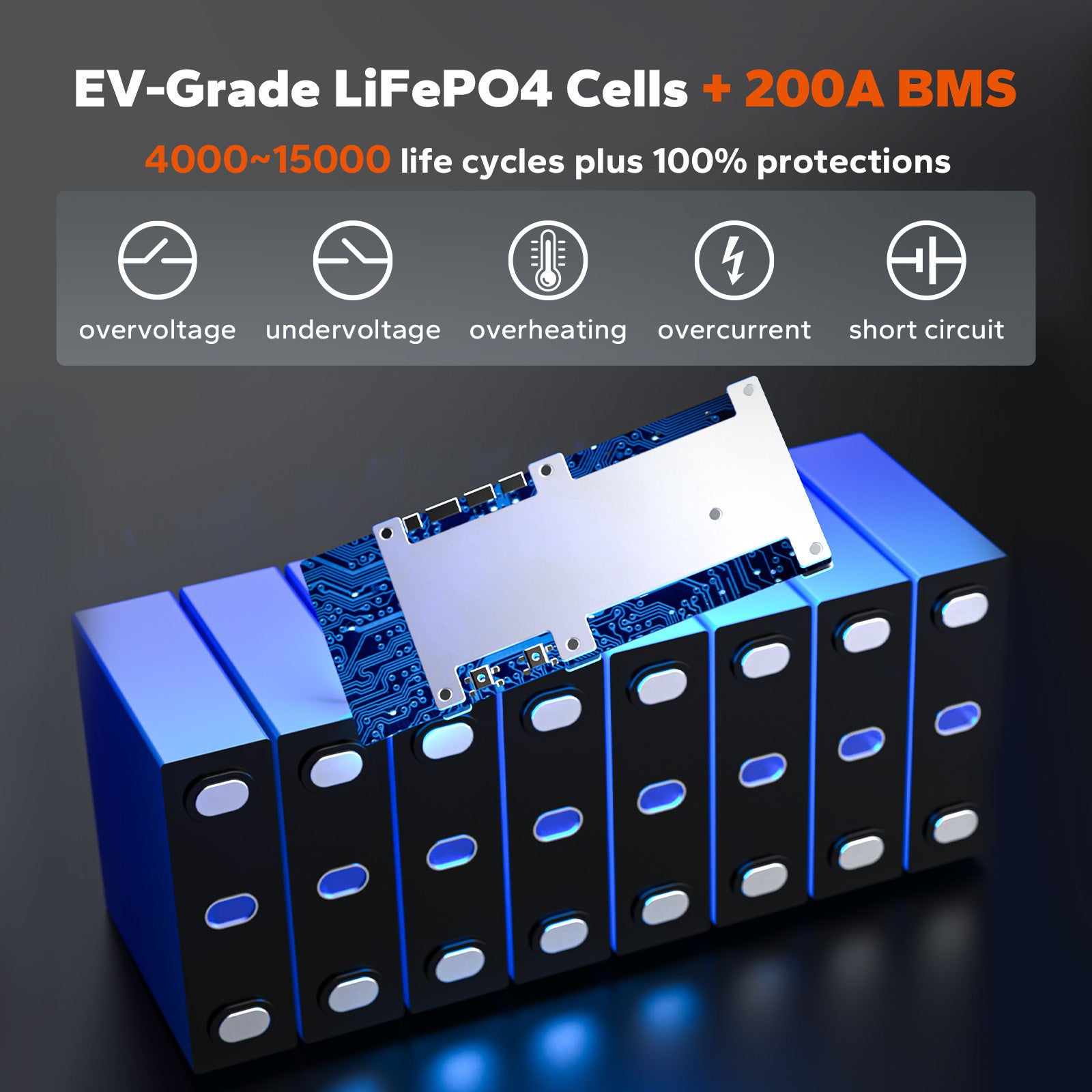 BMS protection information of LiTime 24V 230Ah: overvoltage, undervoltage, over heating, over current and short circuit