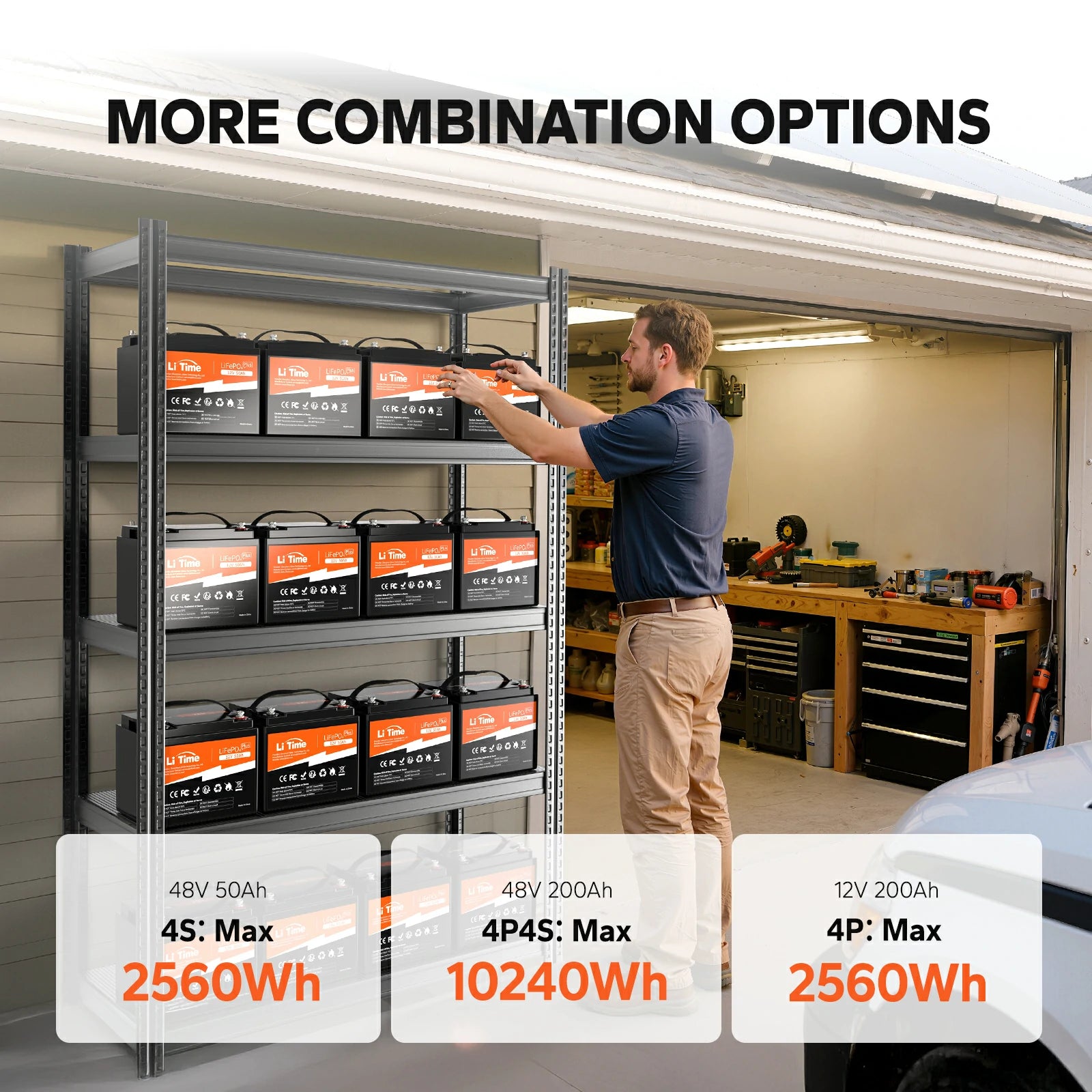 LiTime 12v 50Ah lithium battery supports various combinations: 4S, 4P, and 48V options for high capacity