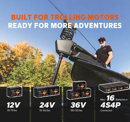 12V Deep Cycle Marine Battery: How to Choose the Best Power for Your Trolling Motor?
