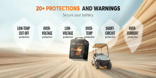 How Safe Are LiFePO4 Batteries?