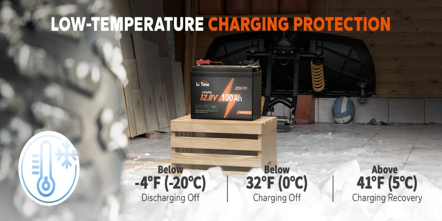 What is Low Temperature Protection to Lithium Battery? – LiTime