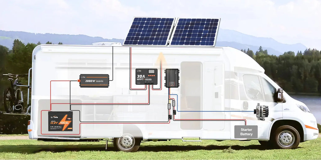 12V VS 24V RV Battery Systems: Differences and How to Choose