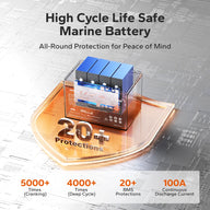 litime 12v 100ah group 24 marine starter battery​ supports 4000+ cycles