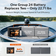 one group 24 marine starting battery replaces two lead-acid battery