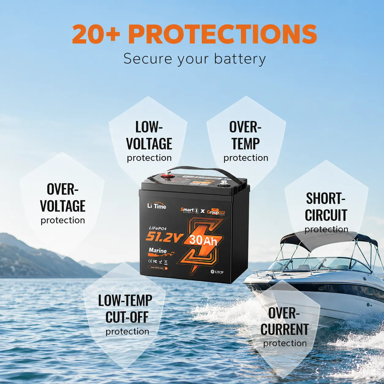 secure 48v 30ah marine battery by 20+protections