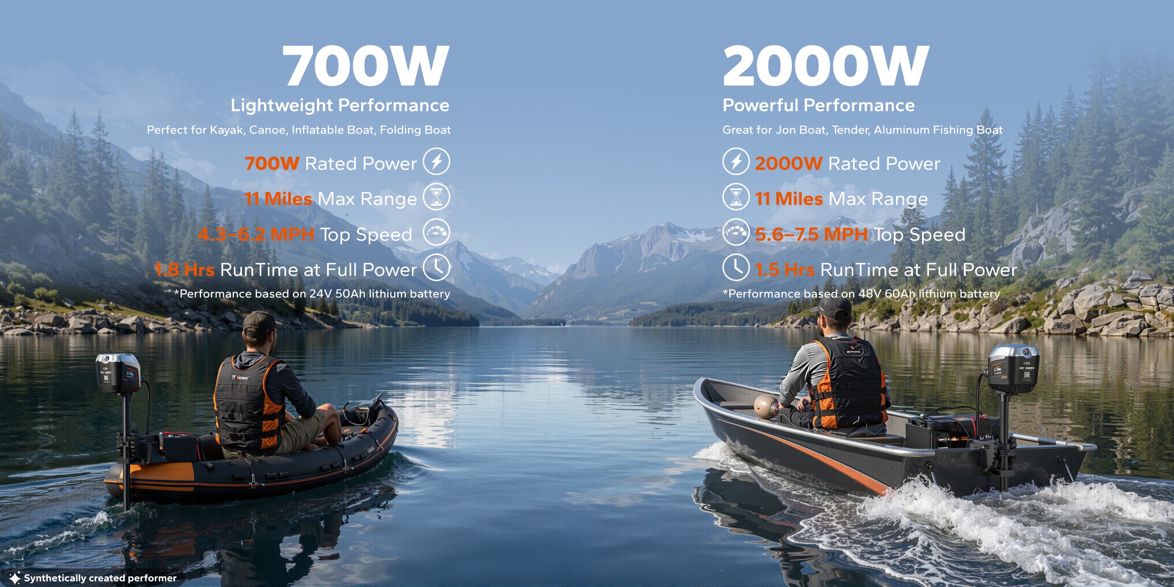 Argoseeker Electric Outboard Motor for Freer Water Exploration