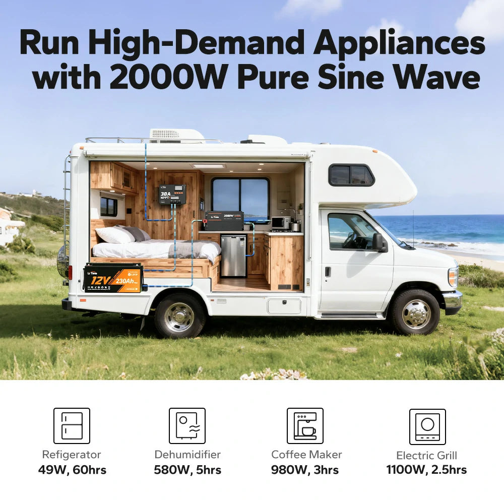 LiTime DIY Solar Generator — Complete Power Kit for Camping, RV, and Off-Grid Living