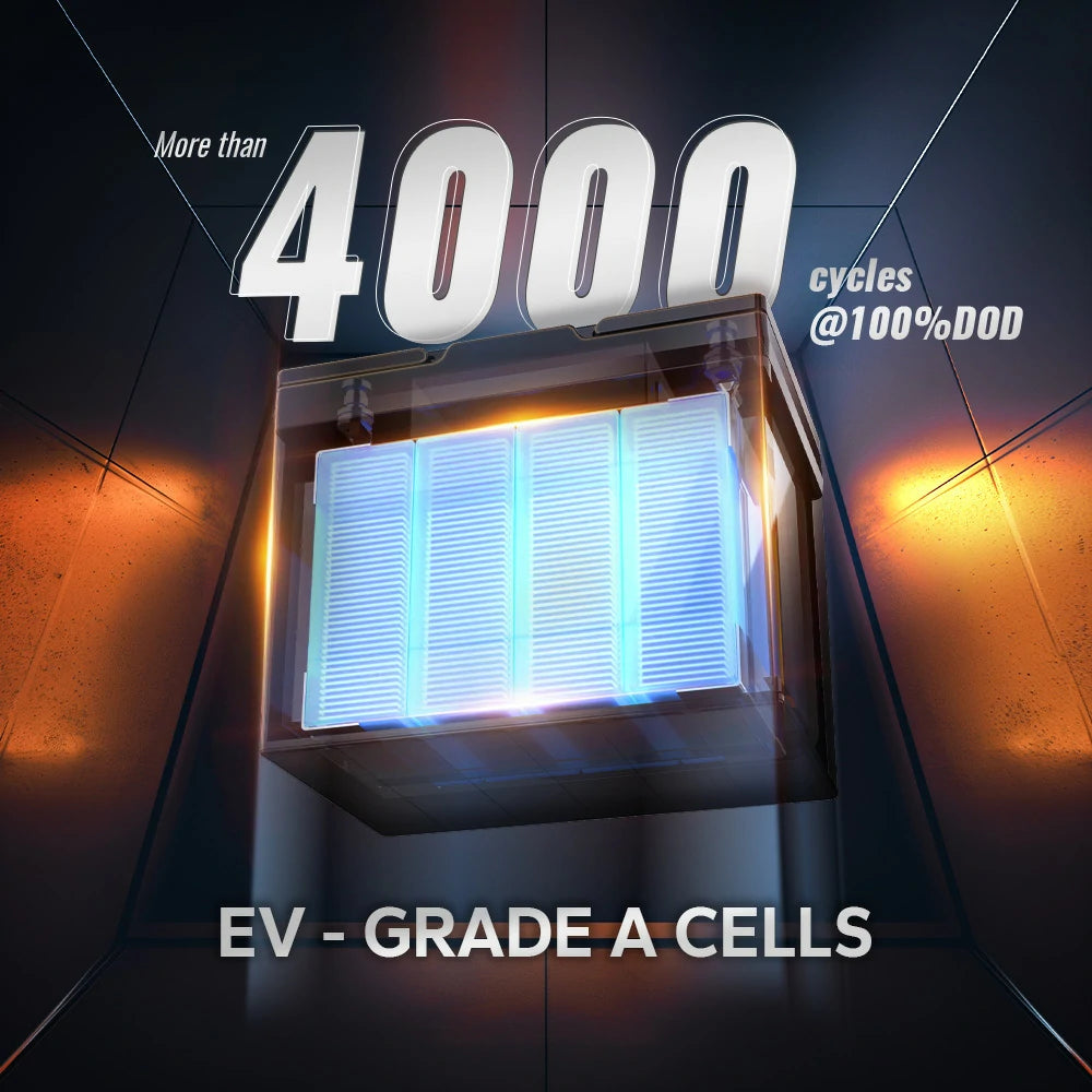 EV-grade A cells