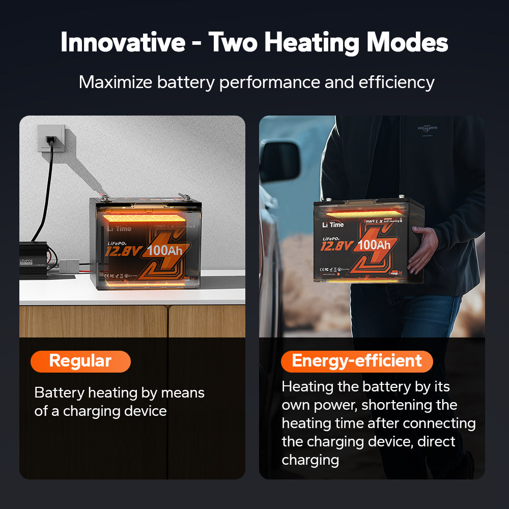LiTime self-heating function: charger-powered (left) vs internal-power (right) warm-up modes