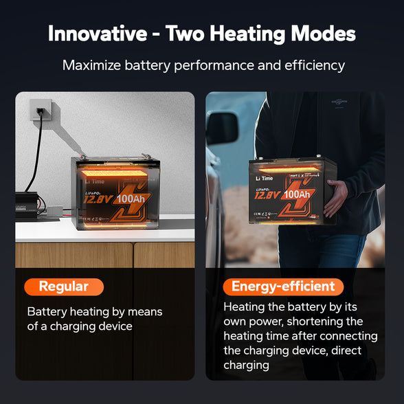 LiTime self-heating function: charger-powered (left) vs internal-power (right) warm-up modes