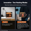 LiTime LiHeat™ Best Dual-Mode Self Heating Lithium Battery for Winter