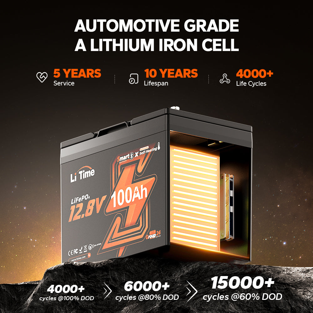 Automotive Grade A Lithium  Cell 12V 100Ah group 24 deep cycle battery with Lifespan to 10 Years and Over 4000 Life Cycles