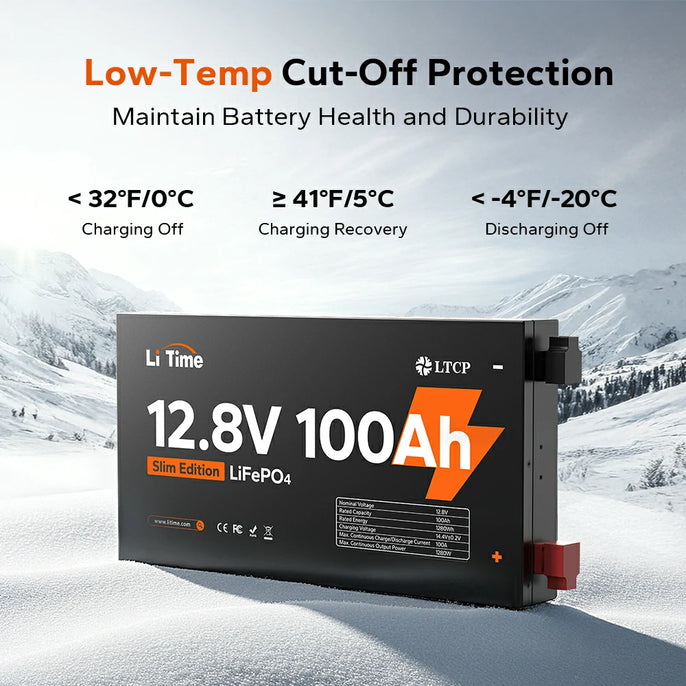 LiTime 12V 100Ah Slim LiFePO4 battery features low-temp cut-off protection, ensuring  health at extreme temperatures