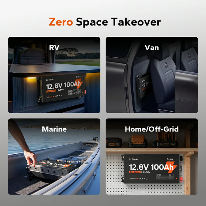 LiTime 12V 100Ah Slim LiFePO4 battery fits seamlessly in RVs, vans, marine applications, and off-grid homes—zero space takeover