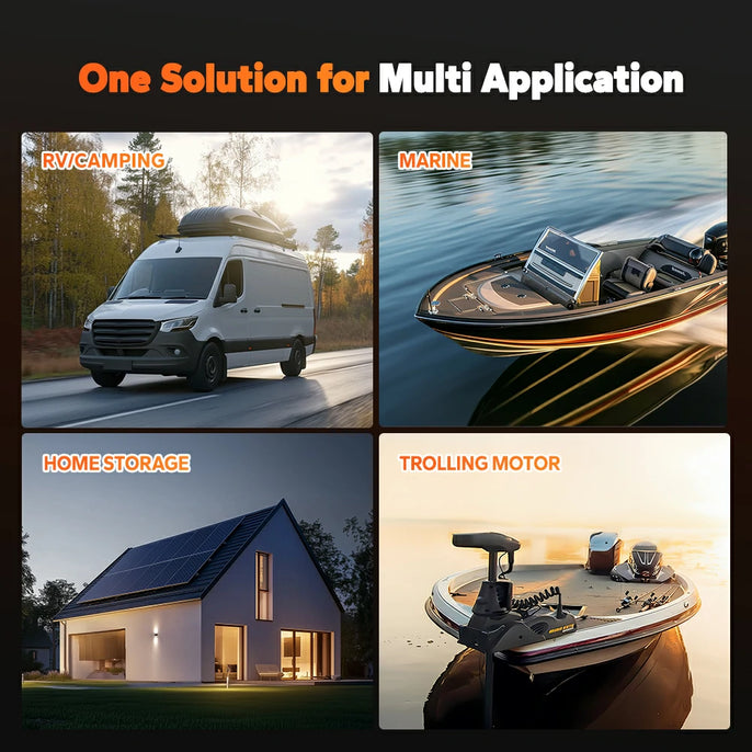 applications of LiTime 12V 140Ah battery - RV/camping, marine, home, and trolling motor