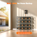 connect litime 12v 140ah in series and parallel for home backup with 51.2V 560Ah energy