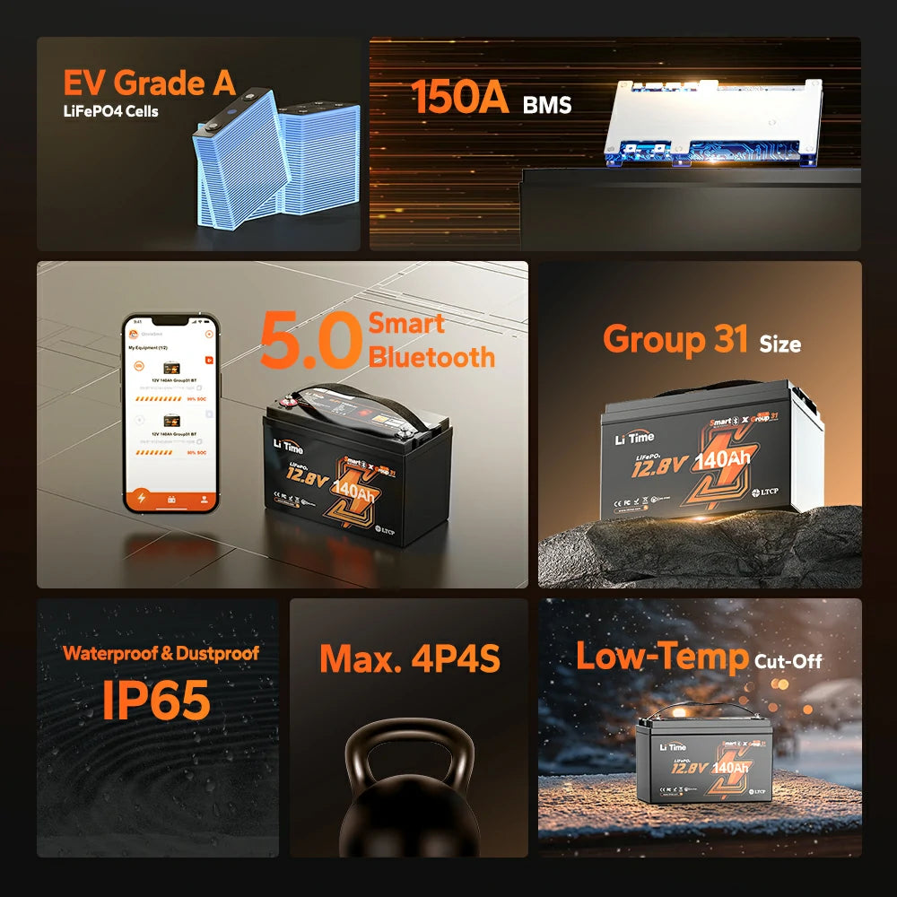 features of LiTime 12V 140Ah bluetooth group 31 battery