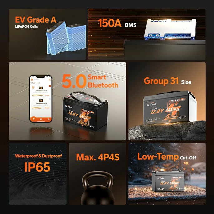 features of LiTime 12V 140Ah bluetooth battery