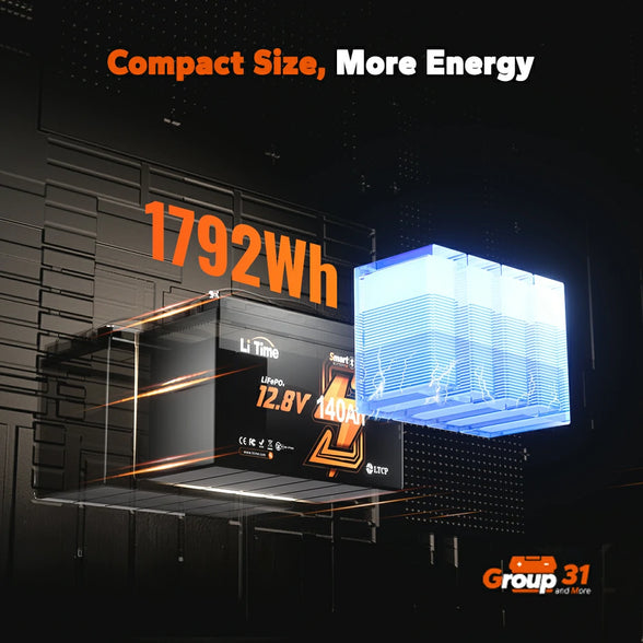 LiTime group 31 12V 140Ah battery  compact size but with more energy 1792Wh