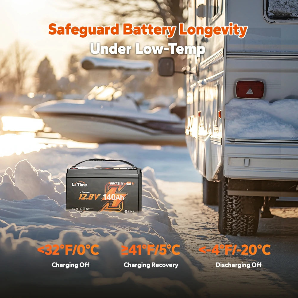low-temp protection function of LiTime 12V 140Ah group 31 deep cycle batteries