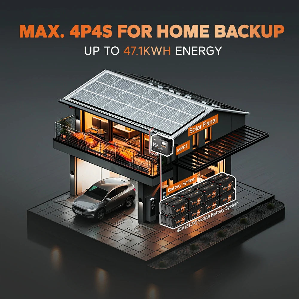 litime 12v 230ah lifepo4 battery supports 4p4s to 47.1kwh energy for home backup