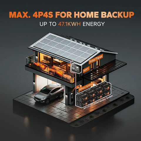 litime 12v 230ah lifepo4 battery supports 4p4s to 47.1kwh energy for home backup