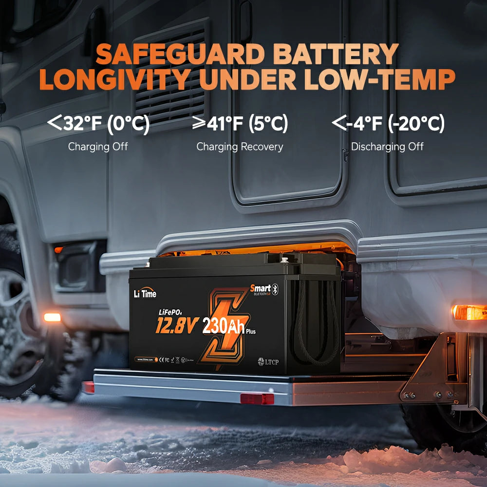 a litime 230ah battery installed on a rv, showing the low-temp protection feature